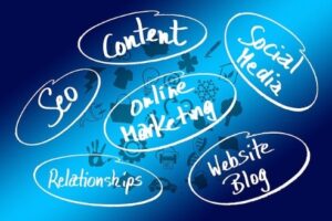 Online marketing1